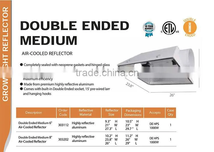 Honest Manufacturer SINOWELL Grow Light Reflector Air Cooled Double Ended
