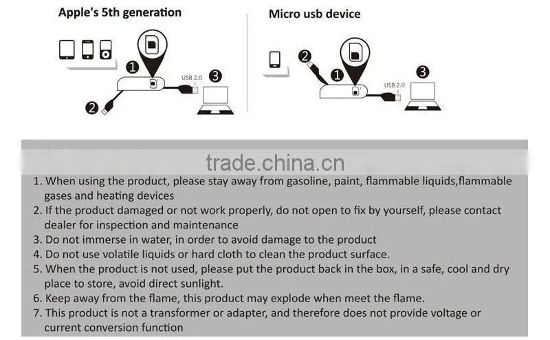 Multi-Function Swiss Army Knife Creative Usb Data Cable For Electronic Equipment