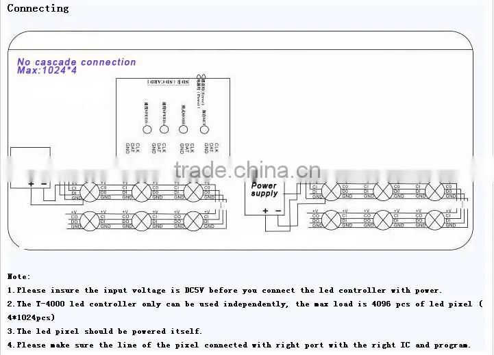 t4000 led pixel controller with 4096 led for UCS19