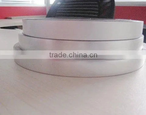 colorful PVC edge banding
