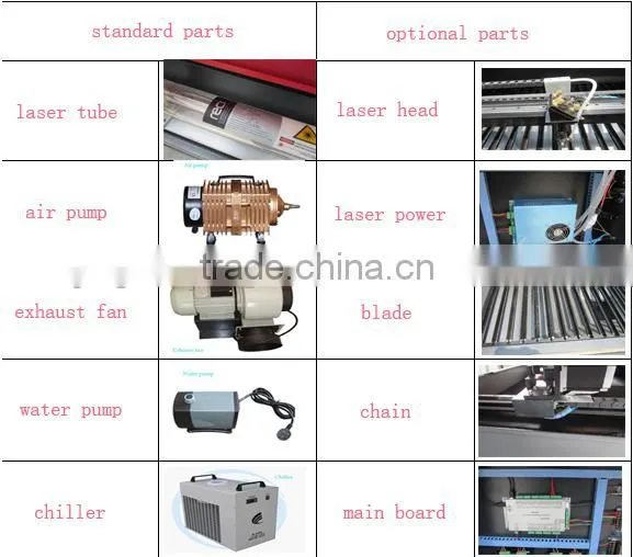 Mini desktop marker/cnc laser engraver/laser cutting machine