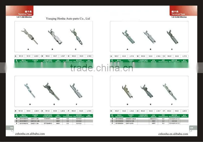 BHT1.25/BHT2/BHT5 22-10 AWG Kit Wire electrical Insulated Heat Shrink Butt Connectors