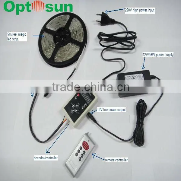 flexible smd5050 led ws2801 controller dream color strip with CE/RoHS approved