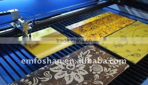 water based pigment paste for textile printing