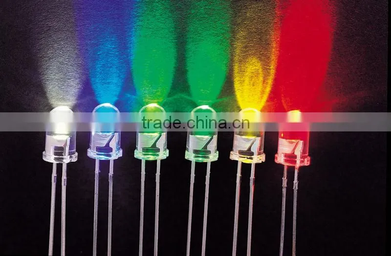red 5mm strawhat led clear