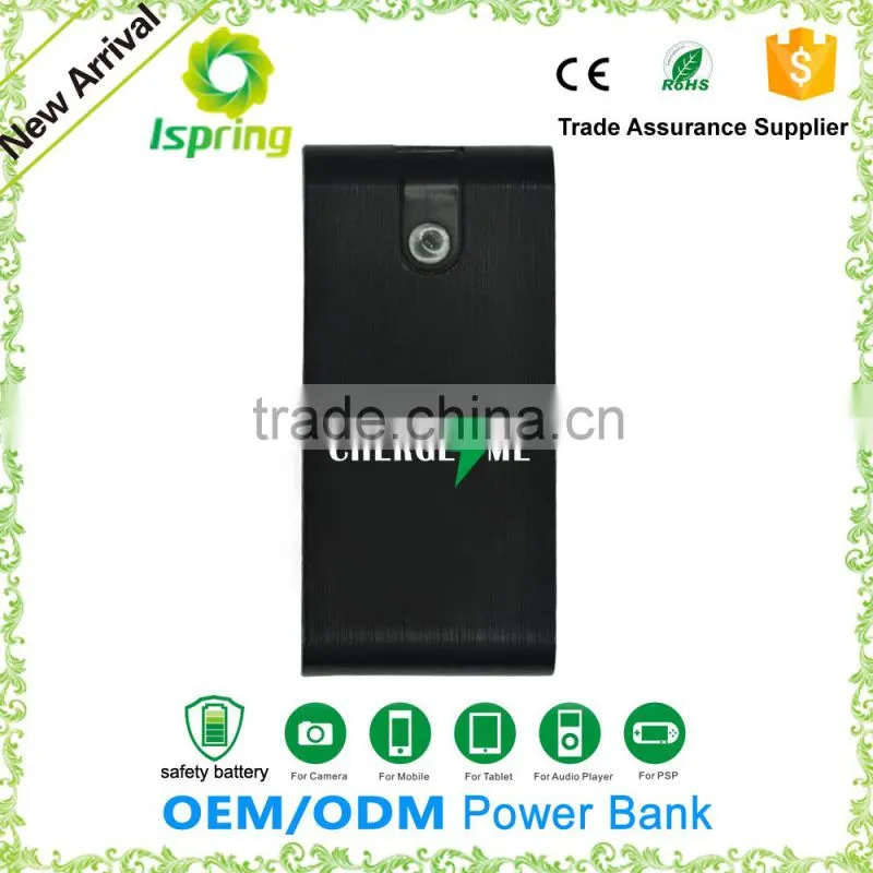 New electronic gadgets super fast portable mobile phone charger mini powerbank