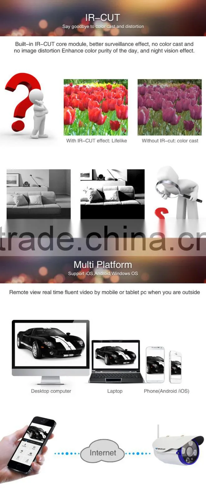 home security and surveillance wireless ip IP webcam ip cctv camera wifi camera Security PNP