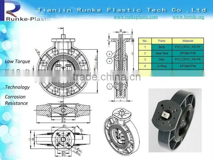 PVC UPVC PPG Butterfly Valve