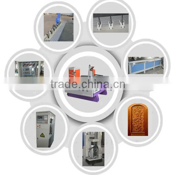 Back Linear ATC CNC woodworking router.