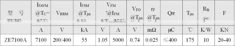 Welding rectifier diode of 7100A for welding machine