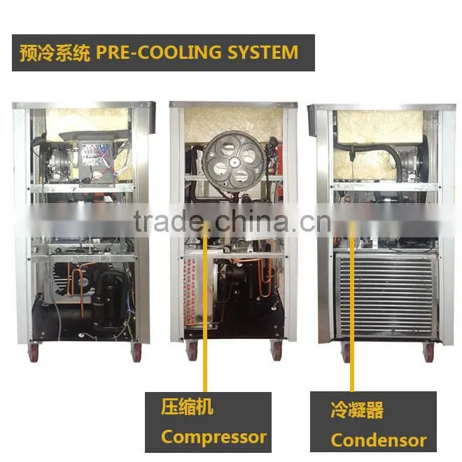 double compressors over-night ice cream machine