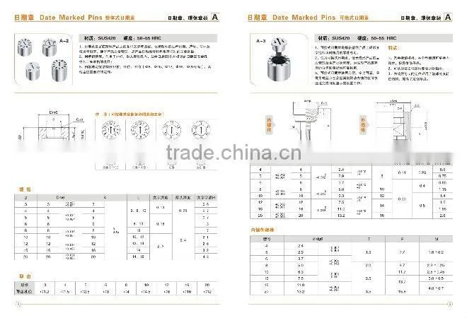 Mould component code can change the centre inert