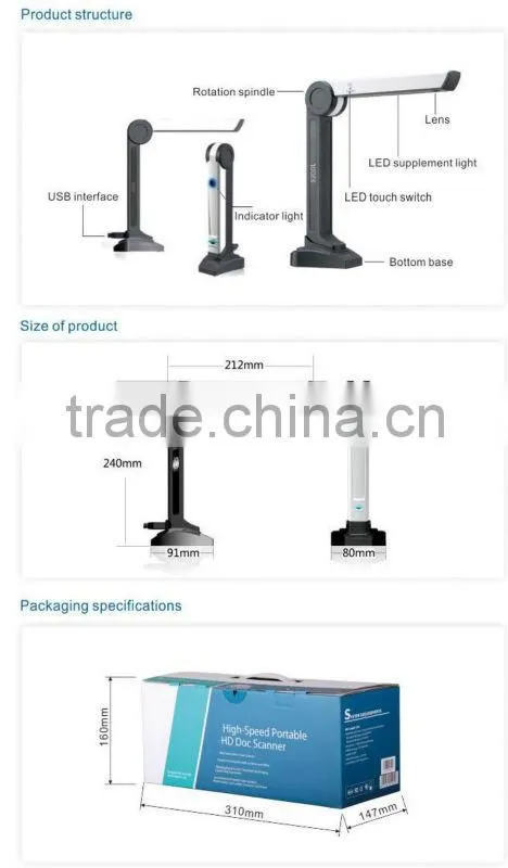 high quality high speed camera
