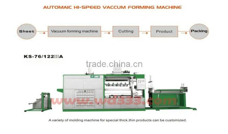 Hi-Speed Vacuum Forming Machine