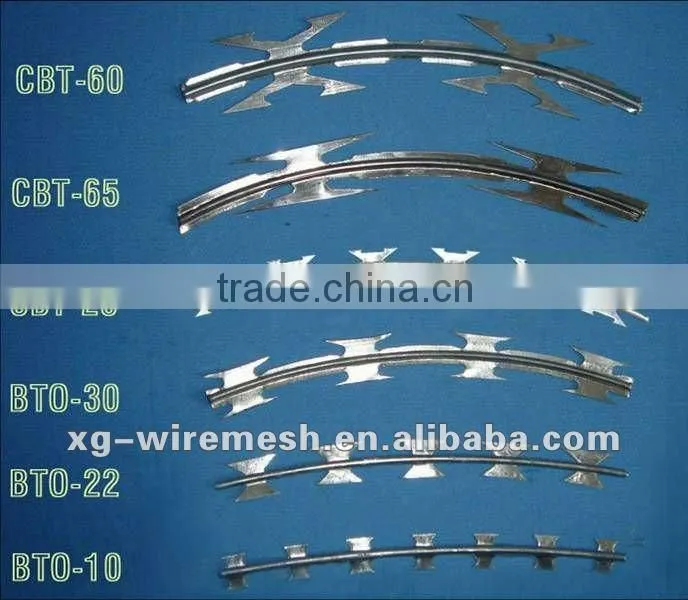 (Manufacturer) Razor Wire