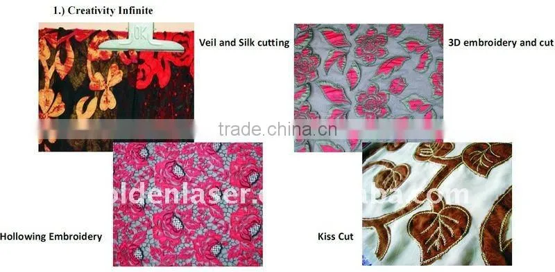 Bridge Type Laser Embroidery,Laser Embroidery System