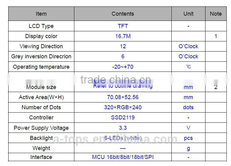 Support OEM/ODM tft lcd display module 320x240 AT035Q06