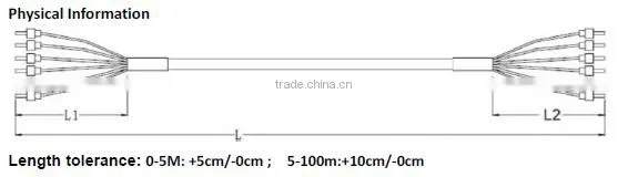 fiber optic break-out patch cord