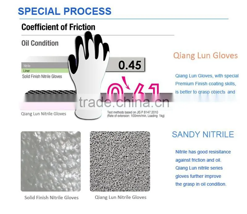QL 13G nitrile dipping Cut resistant industrial working gloves