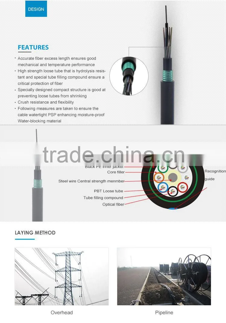 12 core cable GYTY53 for telecommunications