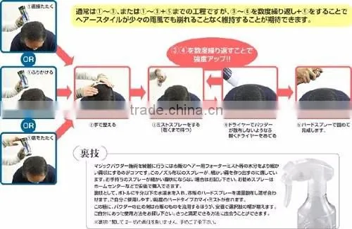 Best-selling and Healthy wigs for bald women with Flavorful made in Japan