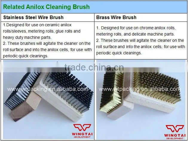 Anilox Roller Flexo Corrugated Carton Box printing