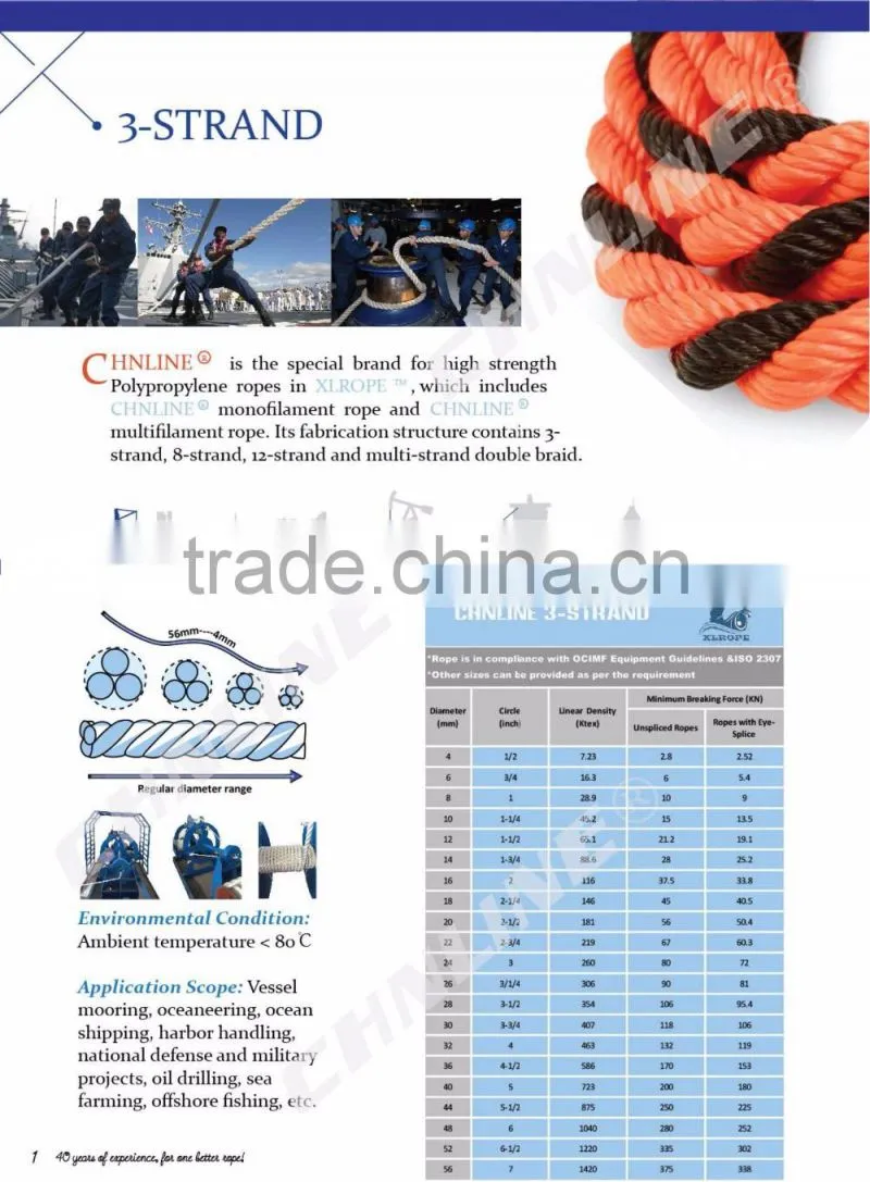 High strength PP CHNLINE 3-Strand polypropylene rope