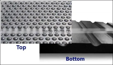 Bubbletop Pattern Stable Mats horse mat