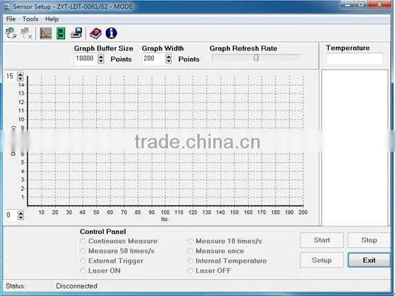 High frequency laser range finder for up to 150m