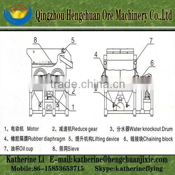 High Recovery Gold Diamond Separating Machine