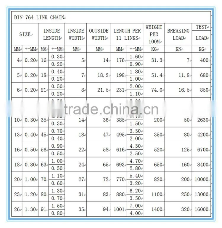 linyi factory Ordinary mild steel link chain short link chain