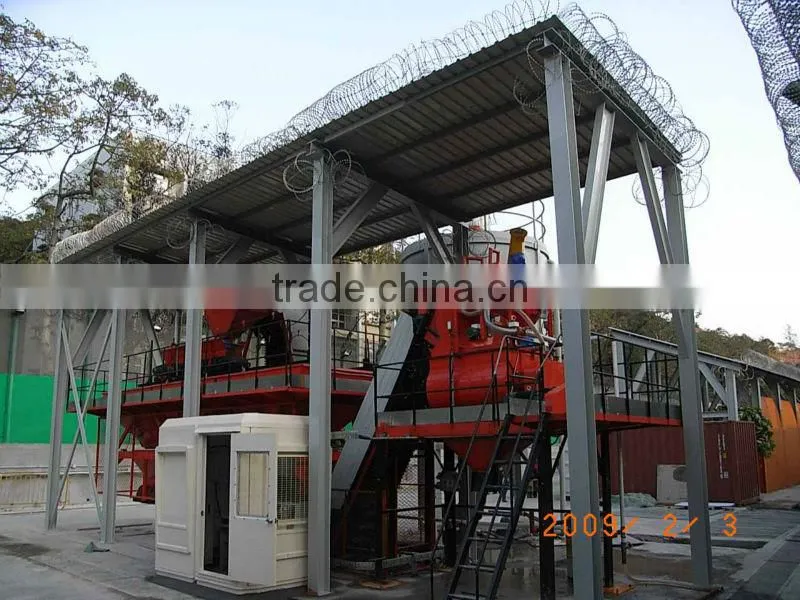 Mixing plant HZS35