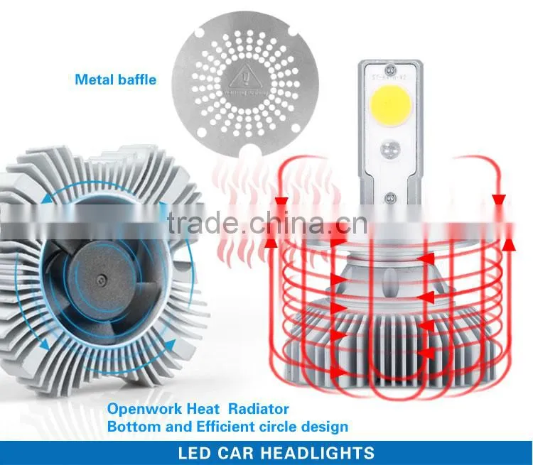 Top seller H4 HI-LOW car led light head lamp