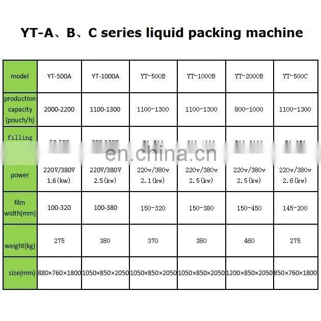 automatic packing sachet drink pouch juice pure water sealing machine
