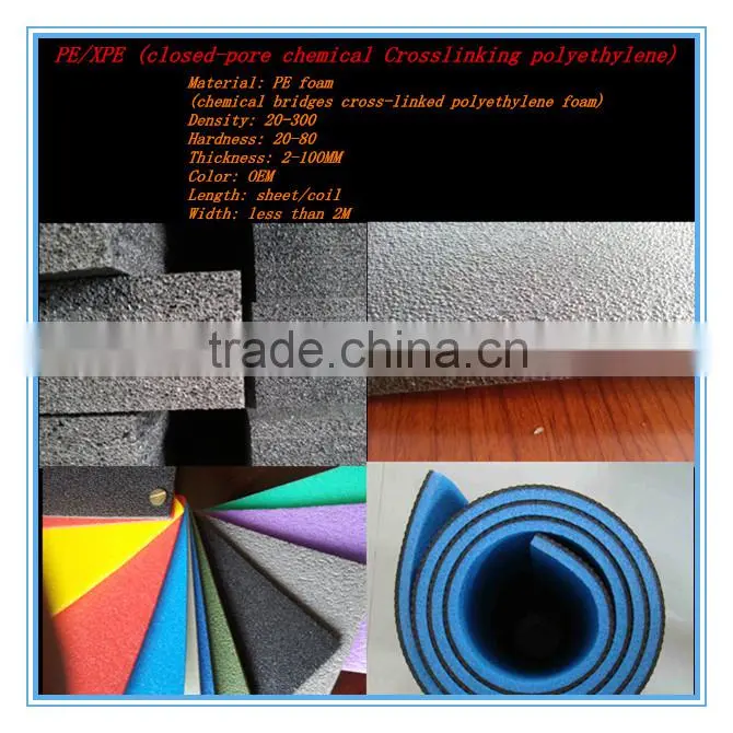 Colorful EVA foam board