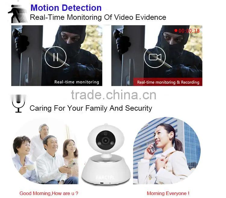 Anti Theft Surveillance Mini WIFI IP Camera For IPHONE Android