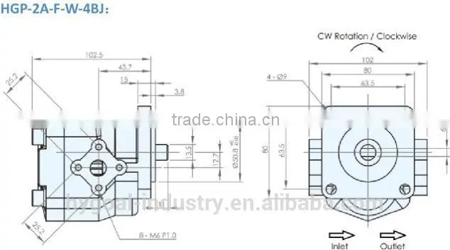 Hydraulic parts mini Gear Pump