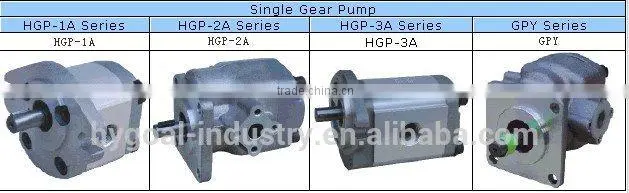 internal gear pump micro gear pump price china supplier