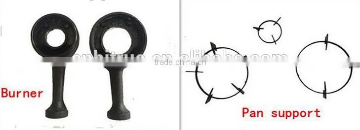 gas stove burner head