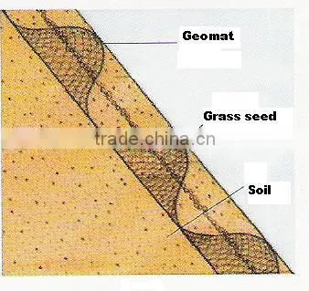 green roof drainage mat / geomat