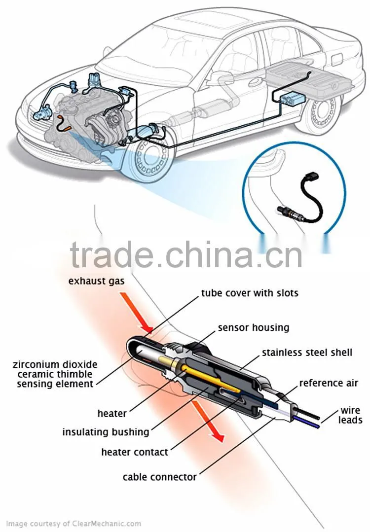 89465-60150 8946560150 Oxygen Sensor Air Fuel Ratio Sensor Lambda Sensor For Toyota 4Runner Land Cruiser Lexus GX470 LX470
