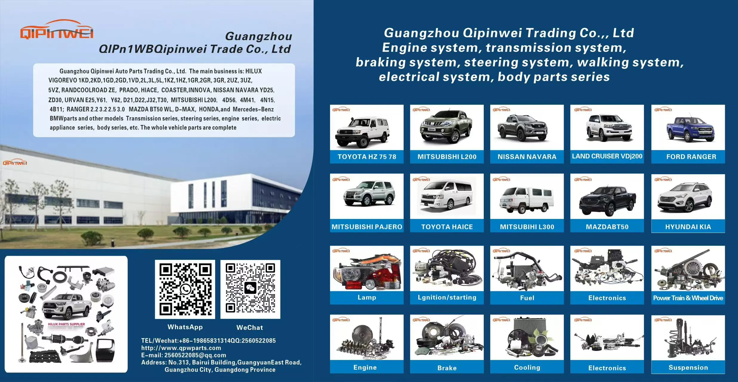 GuangZhouQiPinWei Trading Co., Ltd. company overview - view 1