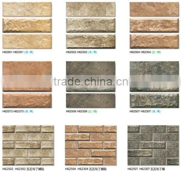 CERAMIC TILE - FENGGU STONE - HOUSON TILES