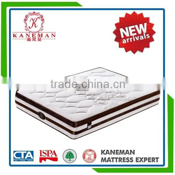 New Mattress Bunk Bed 10" Independent Pocket Spring Queen Size