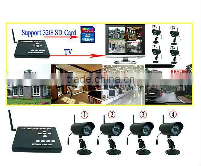 2.4G Wireless 4CH CCTV Camera DVR Kit
