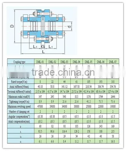 flexible spring drive shaft