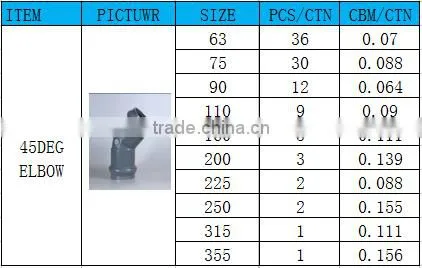 Chinese Supplier Plastic Pipe Fitting Pvc Grey Two Faucet 45 Degree Elbow With Rubber Ring