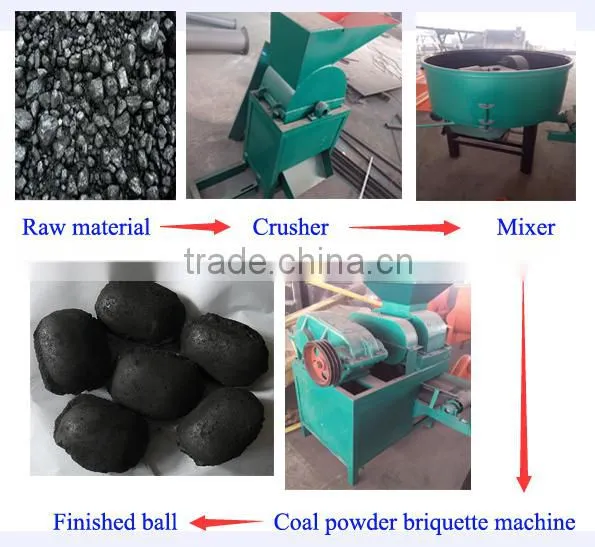 Charcoal/Coal Powder Ball Press Making/briquette/Briquetting Machine/Equipment
