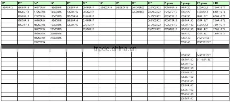 Bobcat Skid Steer Tire/Tyre, 10-16.5, 12-16.5, 14-17.5, 15-19.5