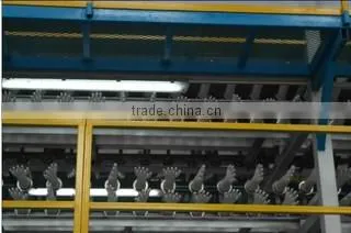 Qingdao Zheng Lin Gloves Trade Co., Ltd. company overview - view 3